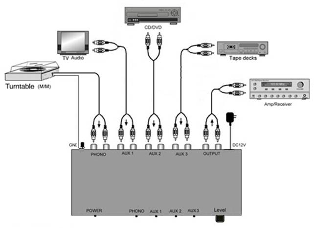 TC-754 Connections